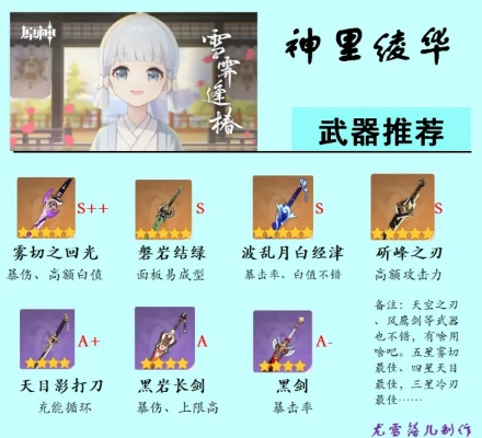 《原神》神里绫华天赋解析+武器圣遗物搭配攻略，打造3.5版本最强队伍