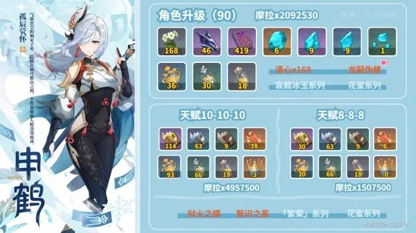 《原神》申鹤攻略：打造最强队伍，解锁神秘新技能