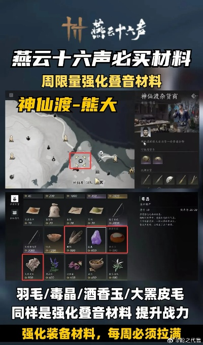 《燕云十六声》纯奶配装攻略：高效提升战力秘籍