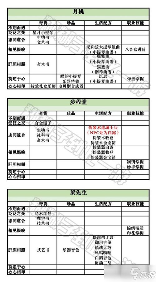 江湖速刷攻略：剑拳经验与任督二脉高效提升秘籍分享