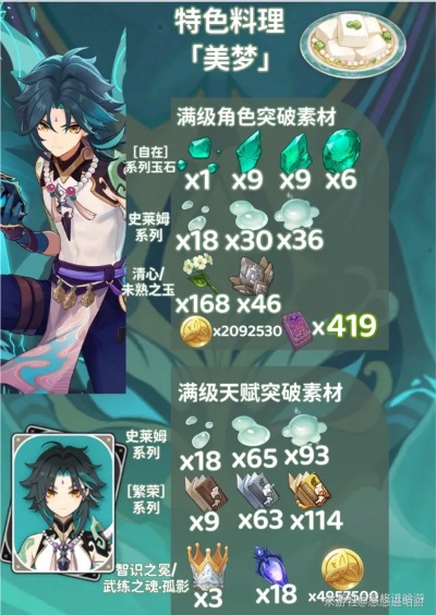 《原神》魈养成必备：高效素材搜集攻略秘籍