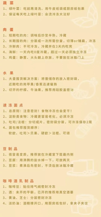 《边陲生存秘籍：食物保存与生产调节全攻略》