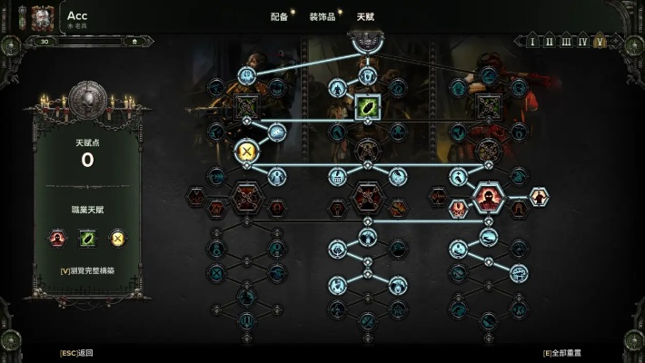 《战锤40K暗潮》灵能天赋攻略：武器词条搭配秘籍