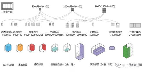 弗莱明顿三星布局攻略：深度解析与高效规划新技巧