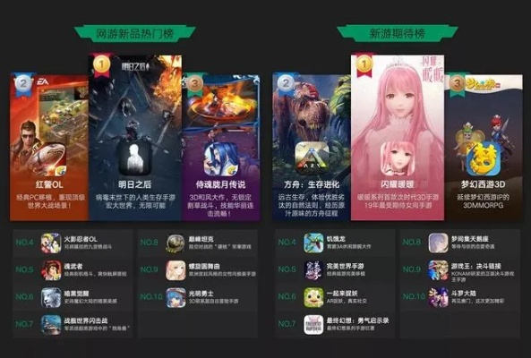 游戏伴侣官网到底藏着多少玩家不知道的上分黑科技？