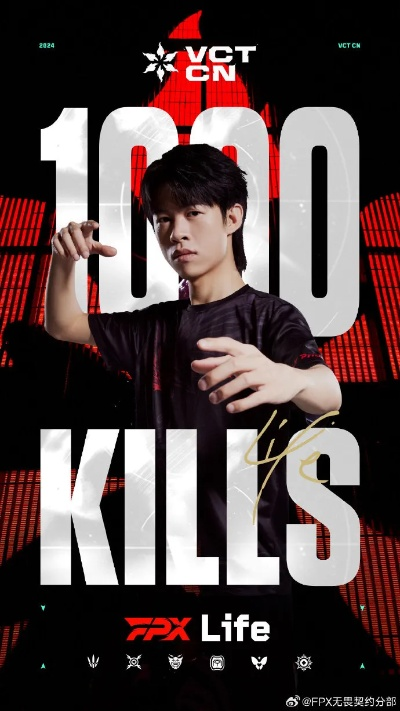 《无畏契约》亚洲突破手Life击杀巅峰，揭秘绝杀奥秘！