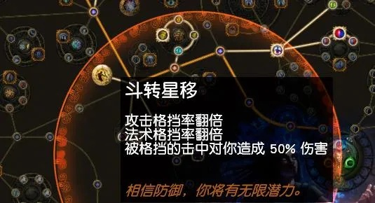 圣骑BD新攻略：自动流星雨S11核心技巧解析