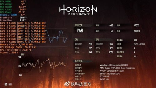 RTX4060系列本月供应量锐减60%马上买不到,竞品停产后新款还香吗?