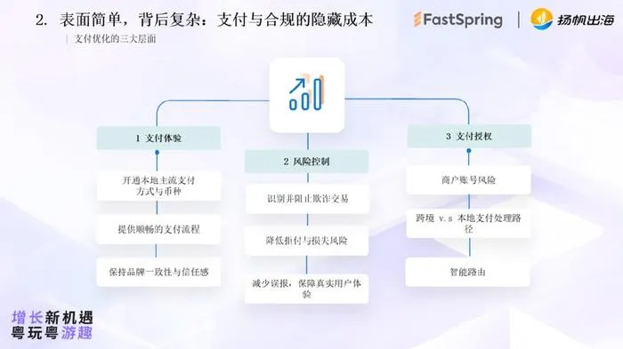 游戏开发者2025年爆火关键，如何用玩家心理隐藏逻辑突破留存困局？