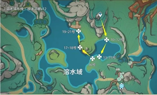 《原神》浪沫羽鳃采集攻略：高效路线大揭秘！