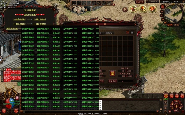 2025传奇合击私服发布内幕曝光？独家高爆服开服表+玩家实测避坑攻略