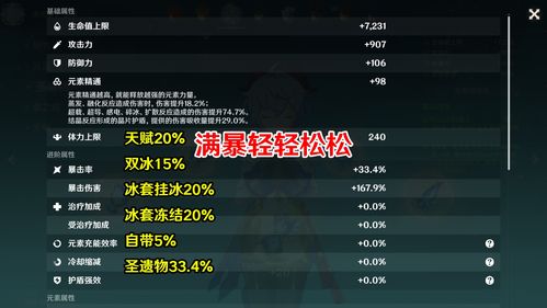 《原神》坎蒂丝攻略：一图流培养秘籍，装备搭配新策略