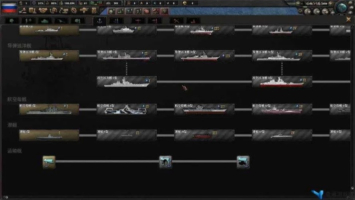 《钢铁崛起》新手必看：攻略详解，游戏玩法与系统深度解析，轻松上手！