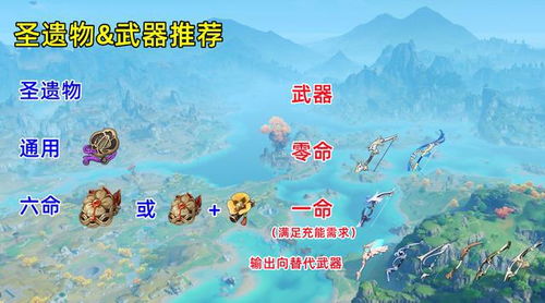 胡桃夜兰蒸发流新攻略：打造高效原神2.7版蒸发阵容