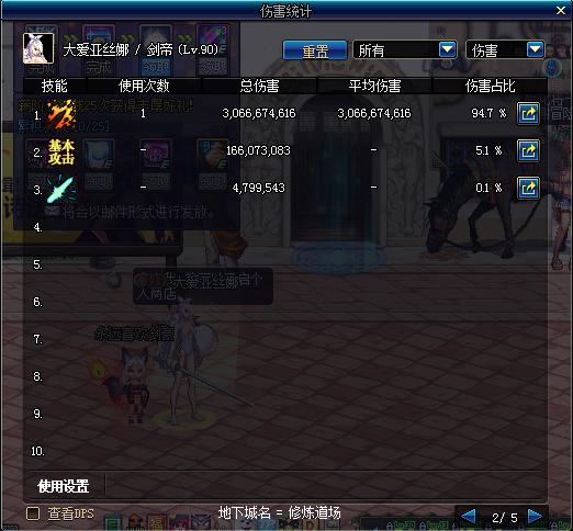 鬼泣4秘籍，如何3天速成SSS评分？老玩家私藏连招+隐藏道具全解析