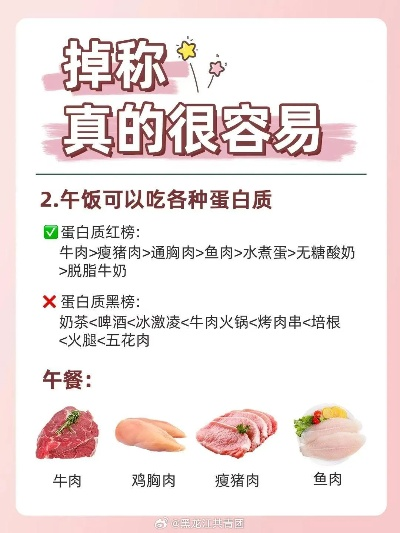 艺考女生136斤减到87斤,和砂糖橘挑战有啥关系?