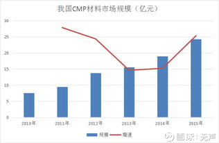 龙之股真的能暴富吗？2025年最新数据+实战案例揭秘