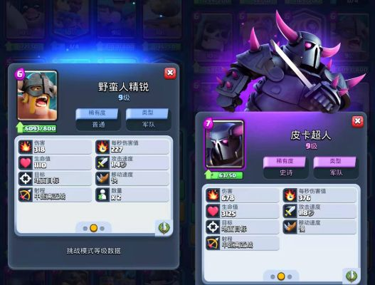 S11突刺打击野蛮人BD攻略：全面构筑解析，掌握全新战斗技巧