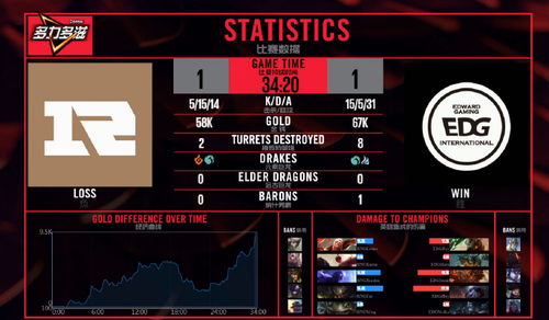 星际（xingji）对局中期崩盘？职业选手亲授3个节奏掌控技巧，让你不再脱节