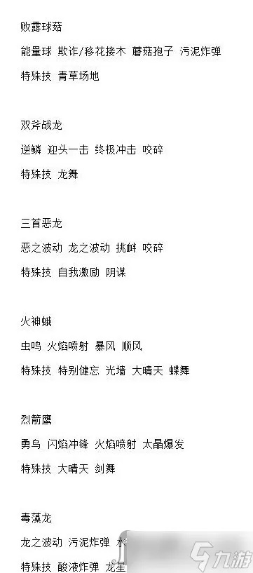 《宝可梦朱紫》6星太晶团战独战秘籍：BOSS攻略与强力配置解析