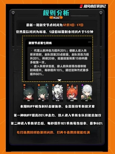 《绝区零》2.5版革新解析：式舆防卫战机制深度揭秘与全新价值解析