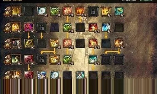 2025狙翎加点终极攻略，PVE爆发流/PVP生存流怎么点才不亏？