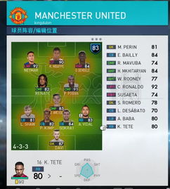 PES2019妖人养成秘籍：大师联赛妖人打造攻略全解析