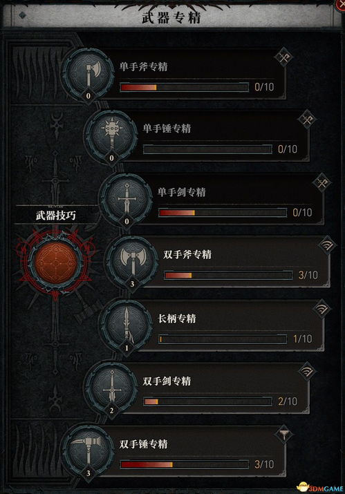 《暗黑4》野蛮人巅峰加点攻略：高效升级技巧揭秘