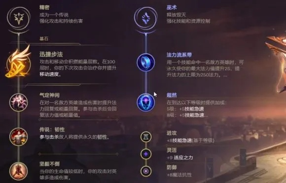 S11箭雨游侠攻略：深度解析加点技巧与全新价值提升