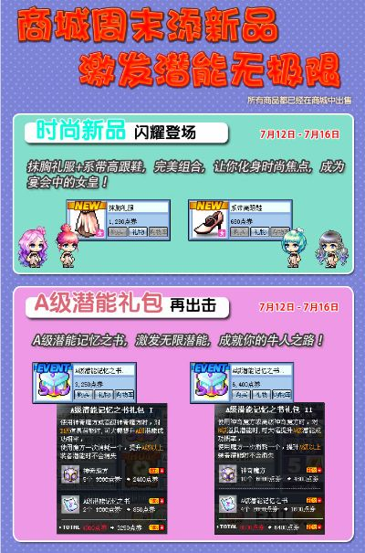 还在瞎找攻略？冒险岛官方网站2025年这5个隐藏福利你绝对没发现！