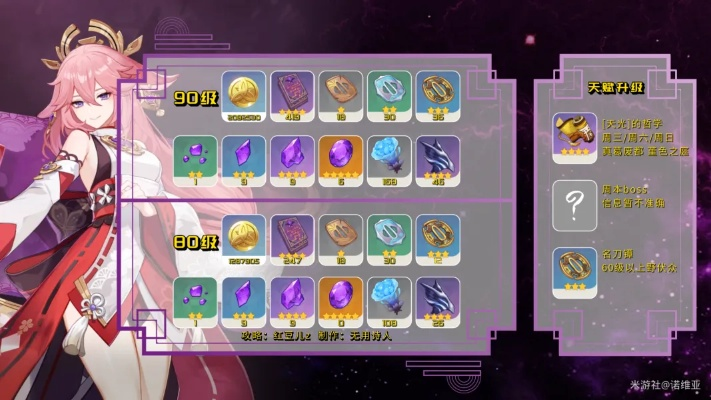 八重神子突破必备：高效获取攻略全解析