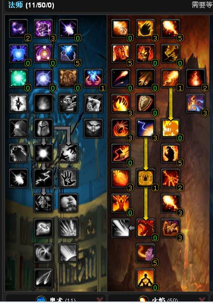 魔兽争霸RPG还能火？2026隐藏机制+冷门神图实战解析，老玩家都惊了！