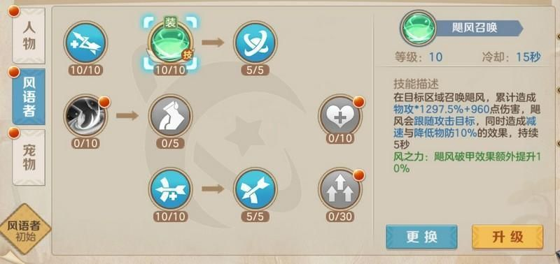 风之谷OL隐藏职业风语者解锁秘籍，真能单通深渊副本？2026最新实测）