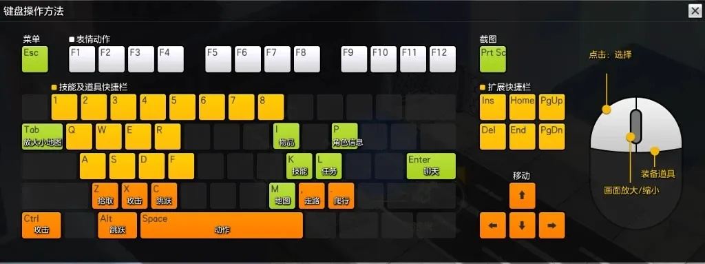 《孤岛危机2》高效操作指南：掌握完美键位配置