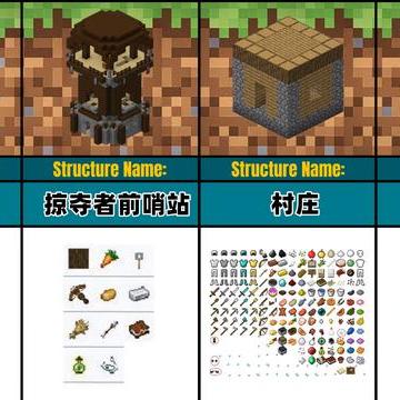 钓鱼游戏真能暴富？高玩私藏3个隐藏机制，2026年春季爆率直接拉满！