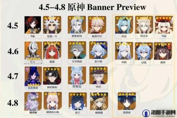 《原神》3.4版本角色深度解析：揭秘UP卡池新亮点