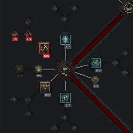 《暗黑4》回旋刀锋流Build攻略：打造最强刺客！