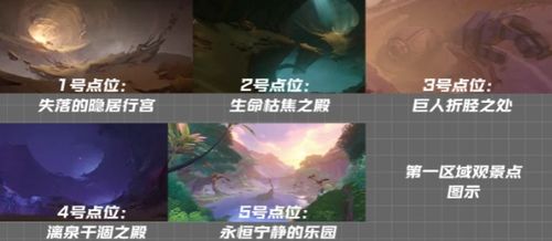 《原神》千壑之地55个草神瞳速刷攻略，轻松收集！