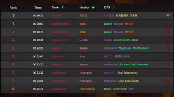 《2025年魔兽世界月费一览：最新价格速览》