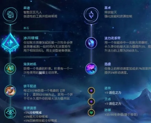 S11碎片冰法攻略:深度解析全新冰法构筑技巧 S11碎片冰法攻略:深度解析全新冰法构筑技巧