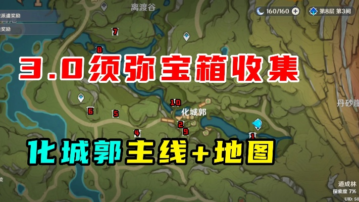 《原神须弥化城郭宝箱全攻略》