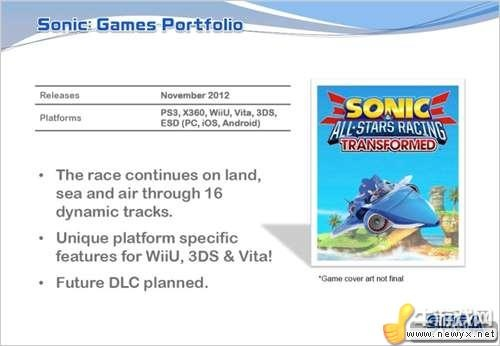 《索尼克赛车变形大集结！WiiU独家体验》