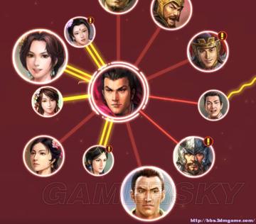 《三国志13》婚姻育儿攻略：打造完美家庭，成就霸业传奇