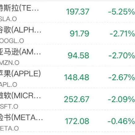 英伟达为啥暴跌?竟得到与我无关这般回应！