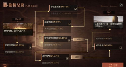 天下3私服风波起,老玩家回流,官方这操作拼了?