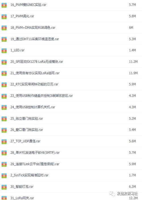 奥古斯塔养成攻略：揭秘必备材料清单