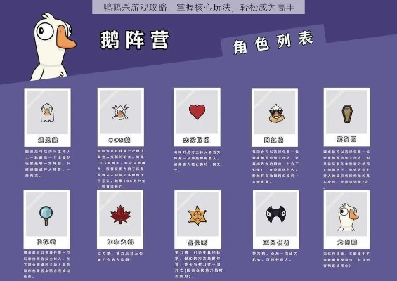 《鹅鸭杀手游》独家揭秘：一起发财鸭模式玩法攻略，轻松致富！