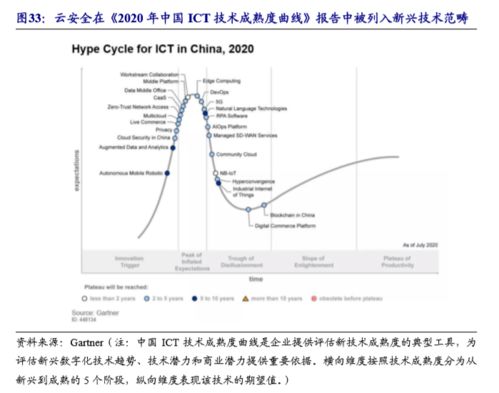 《云族裔inzoi》全特质深度解析：图鉴+特性一览