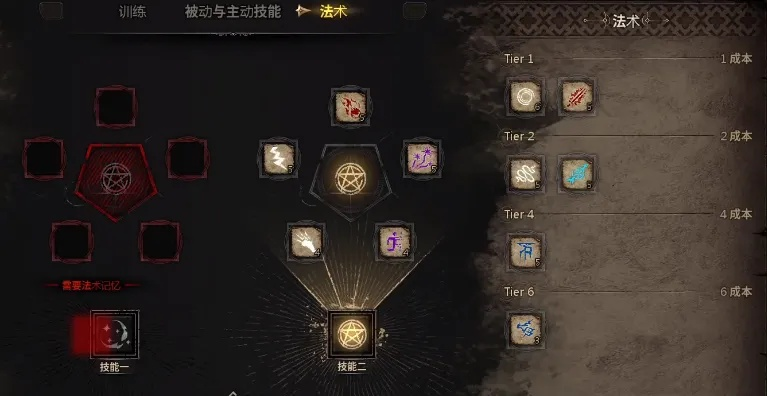 《DarkandDarker》法师牧师施法攻略：掌握神秘法术