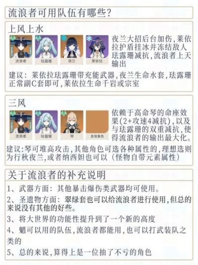 《原神》3.3流浪者天赋解析+装备攻略，最强配队阵容曝光